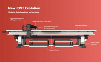 CWT Worktools Evolution
