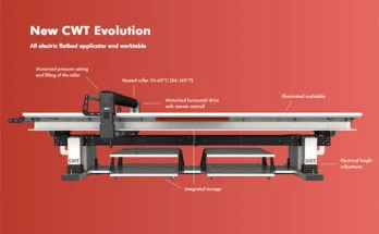 CWT Worktools Evolution