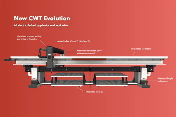 CWT Worktools Evolution