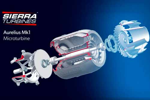 Impresora de metal 3D