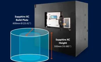 VELO3D Sapphire XC metal Printer
