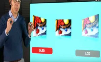 tecnología OLED en pantallas