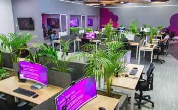 Great Place to Work Teleperformance
