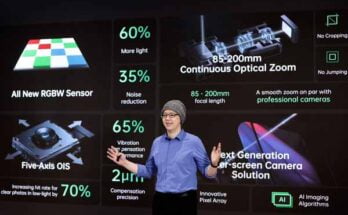 OPPO avances en tecnología de imagen