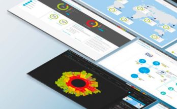 empresas apuestan por sostenibilidad