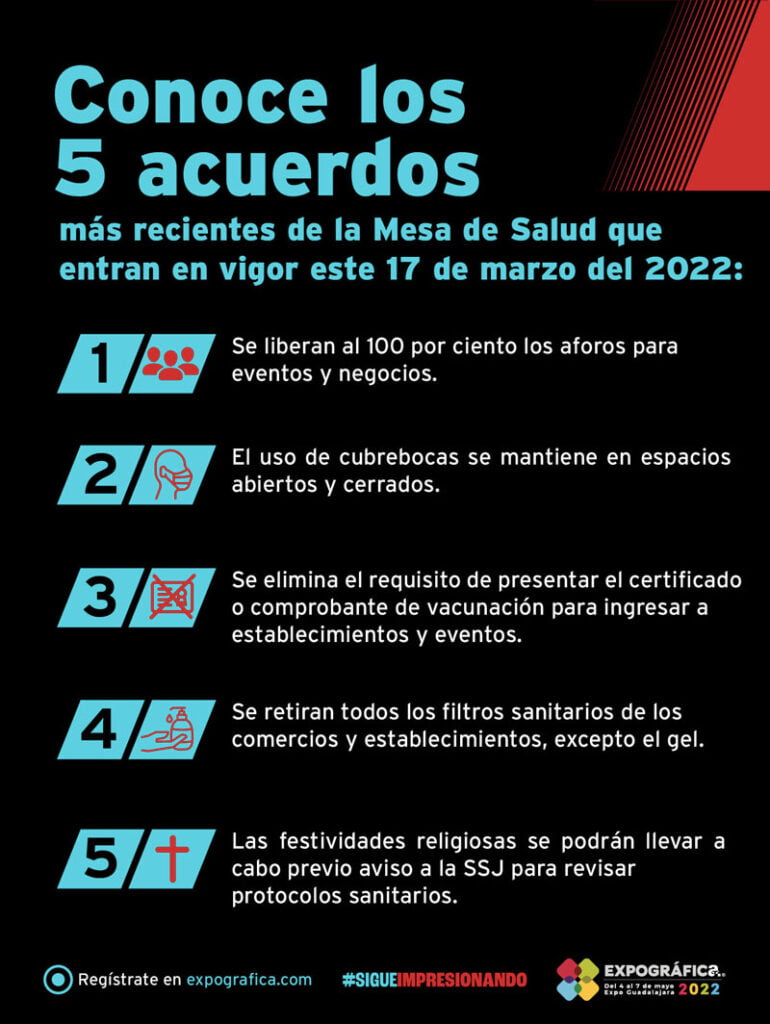 Expográfica acuerdos de salud