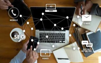 estrategias de marketing 2022