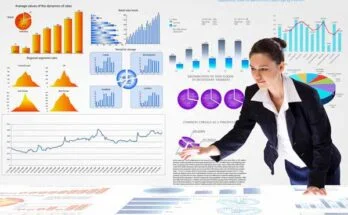 análisis de datos para ventaja competitiva