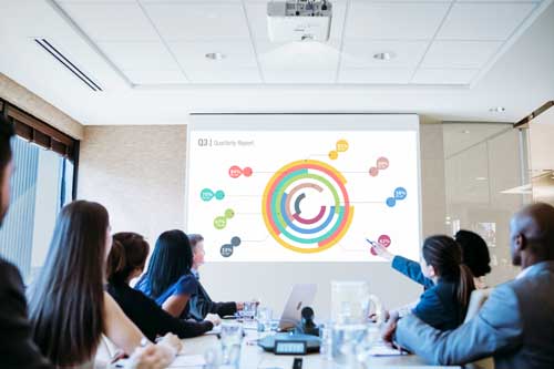 gadgets videoproyectores