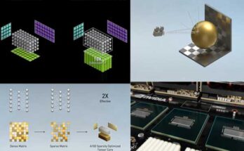 CPU y GPU diferencias