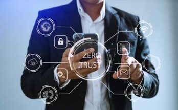 Predicciones tecnológicas para 2024 Dell