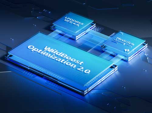 MediaTek Dimensity 8300-Ultra