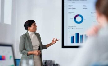 Microsoft Copilot for Finance