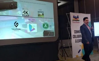 línea de productos 2024 Viewsonic