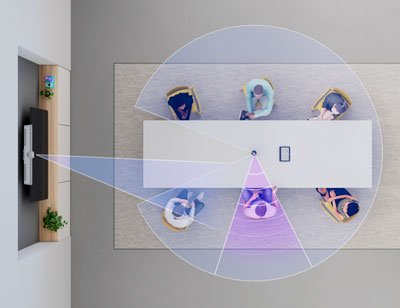 Logitech Sight Smart Switching