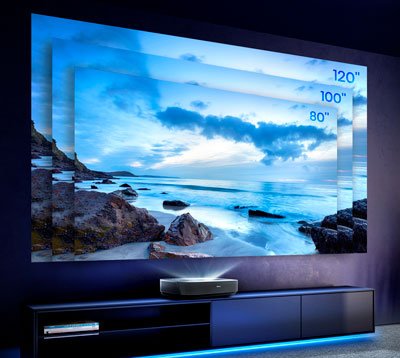 Projectores en grandes formatos
