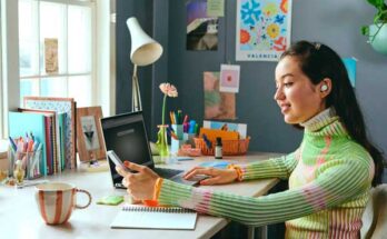 Nuevos audífonos inalámbricos Sony WF-C510