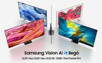 Samsung Vision AI