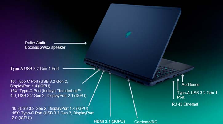 puertos y conexiones laptop Aurora