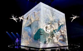 Epson y Cirque du Soleil