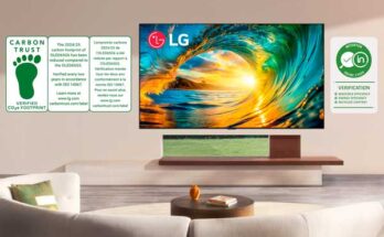 Televisores LG OLED