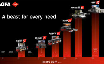 Agfa Jeti Bronco H3300 HS FESPA 2026