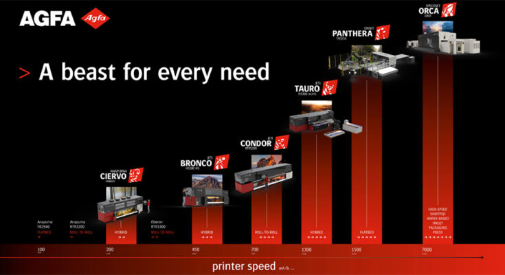 Agfa Jeti Bronco H3300 HS FESPA 2026