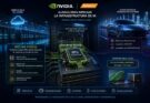 NVIDIA y MediaTek amplían su alianza para impulsar infraestructura y plataformas de IA