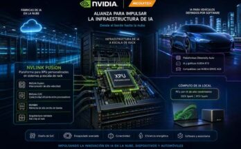 NVIDIA y MediaTek alianza