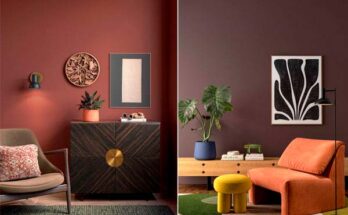 tendencias Colormix 2027 Sherwin-Williams